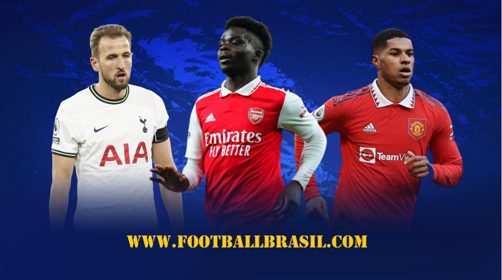 Premier League Updates: Get Updated with Football Brasil