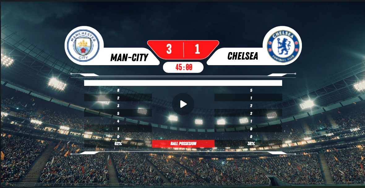 Manchester's Impressive Comeback Against Chelsea